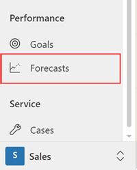 Configure forecasts in your organization .
